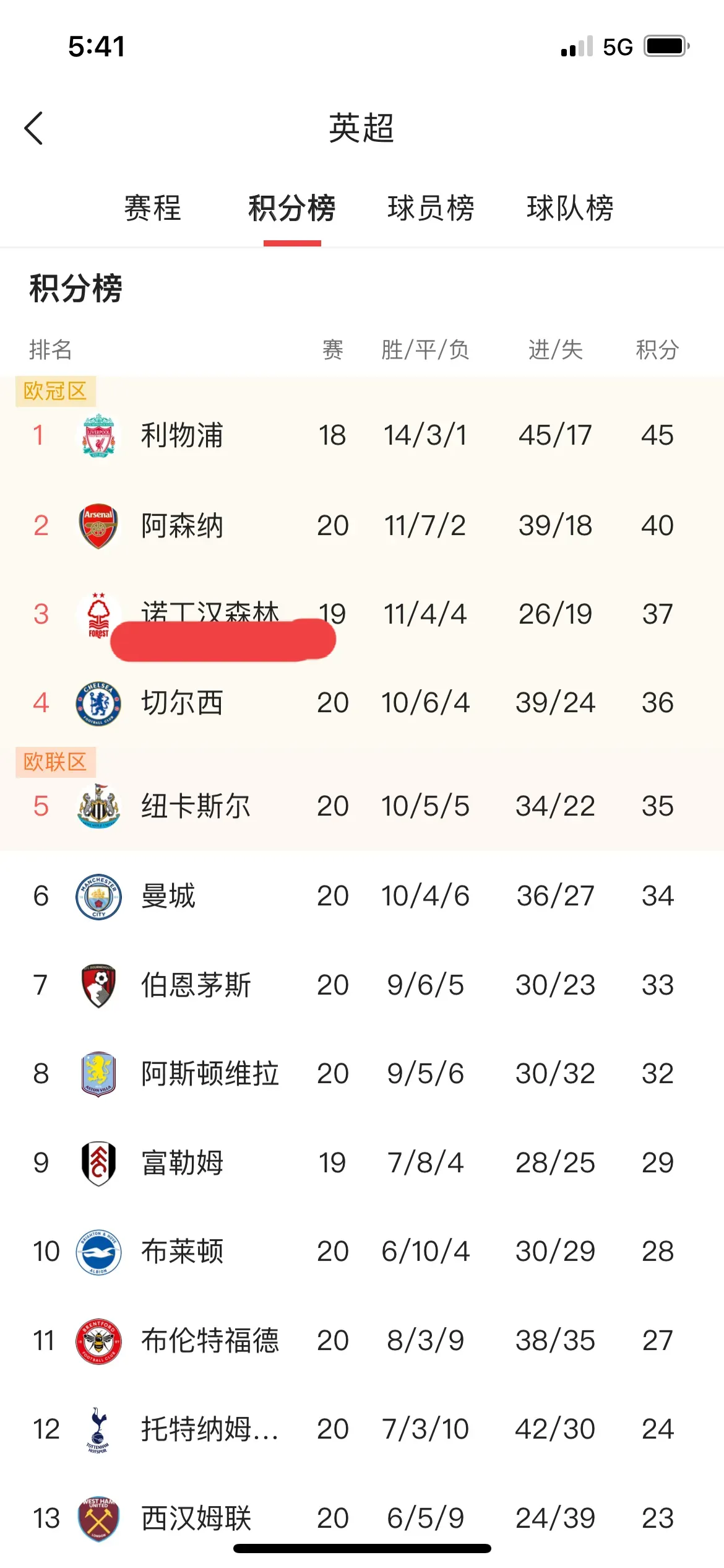 熊猫体育直播-包含利物浦险胜曼城豪取英超榜首的词条