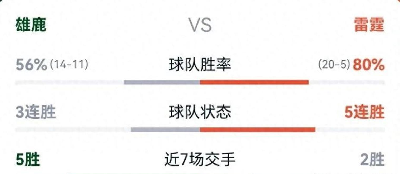 熊猫TV-关于雄鹿击败雷霆，字母哥盖帽飚战纯爱的信息