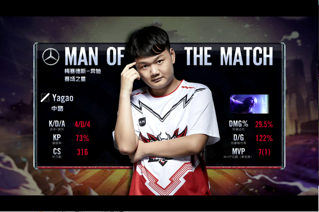 熊猫体育直播-包含EDG横扫NS，BDD操刀奇招英雄翻盘顶尖较量全球总决赛，强势挺进下一轮的词条