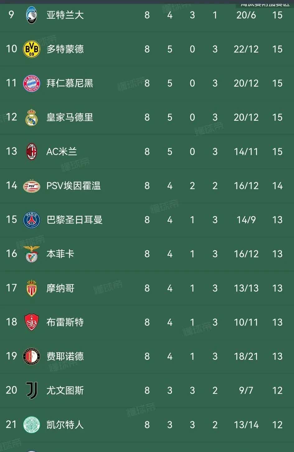 熊猫体育官方网站-包含惊喜！欧预赛资格赛对阵预计将展露冷门的词条