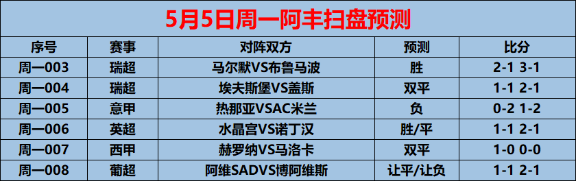 AC米兰爆冷战胜热那亚,重拾胜利信心 AC米兰爆冷战胜热那亚,重拾胜利信心